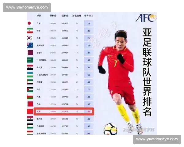 卡塔尔与中国队激战40强赛争夺晋级资格两队拼搏展现强大实力 卡塔尔与中国队激战40强赛争夺晋级资格两队拼搏展现强大实力