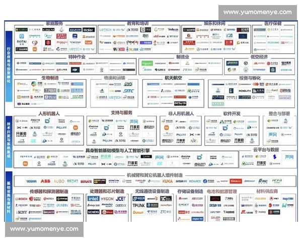 围绕vs-800的性能优势与行业应用全景解析指南实践与选型参考